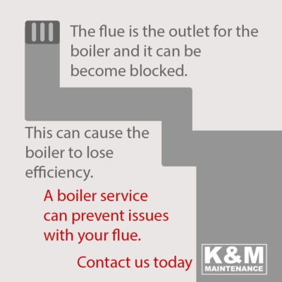 looking after your boiler