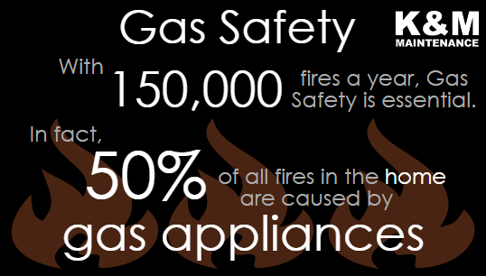 guide to gas safety checks