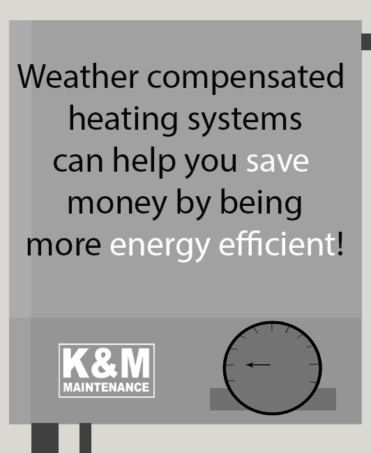 advantages of weather compensated heating systems