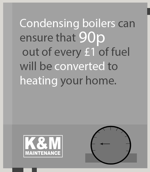 confusing boiler lingo